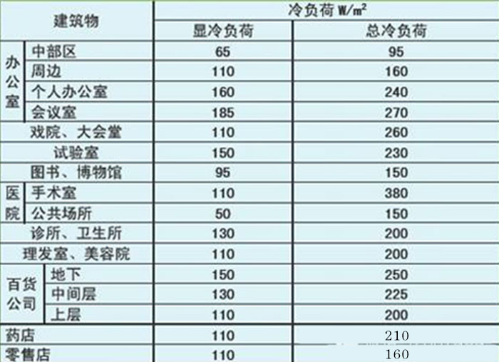 工业蜜柚直播APP正版下载厂家