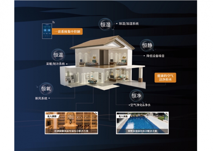 为什么夏天凹印生产要用蜜柚直播APP正版下载控湿？