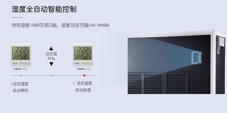 医院新风系统，医院新风净化除湿一体机