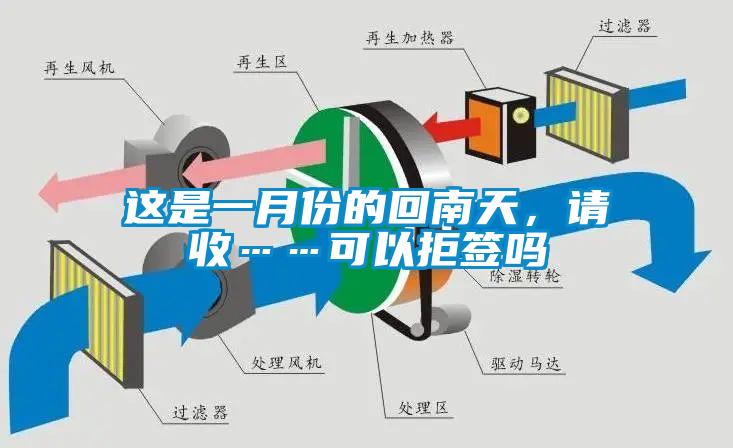 这是一月份的回南天，请收……可以拒签吗