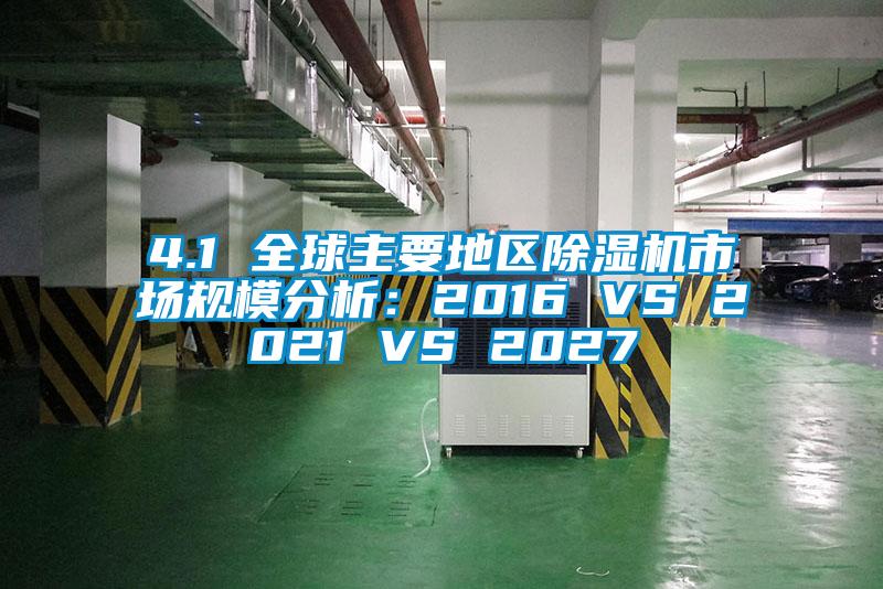 4.1 全球主要地区蜜柚直播APP正版下载市场规模分析：2016 VS 2021 VS 2027