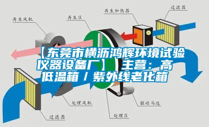 【东莞市横沥鸿辉环境试验仪器设备厂】 主营：高低温箱／紫外线老化箱