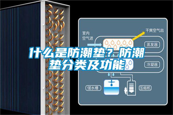 什么是防潮垫？防潮垫分类及功能