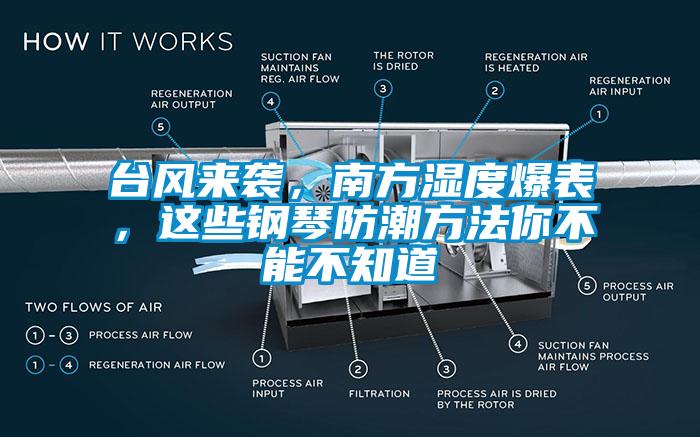 台风来袭，南方湿度爆表，这些钢琴防潮方法你不能不知道