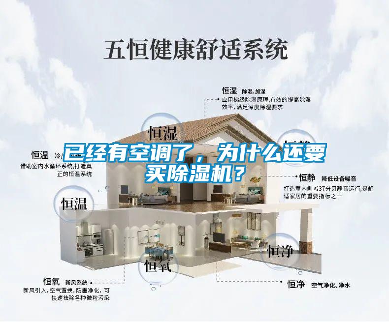 已经有空调了，为什么还要买蜜柚直播APP正版下载？