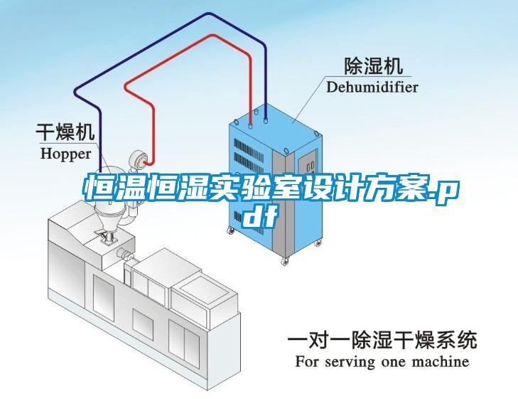 恒温恒湿实验室设计方案.pdf