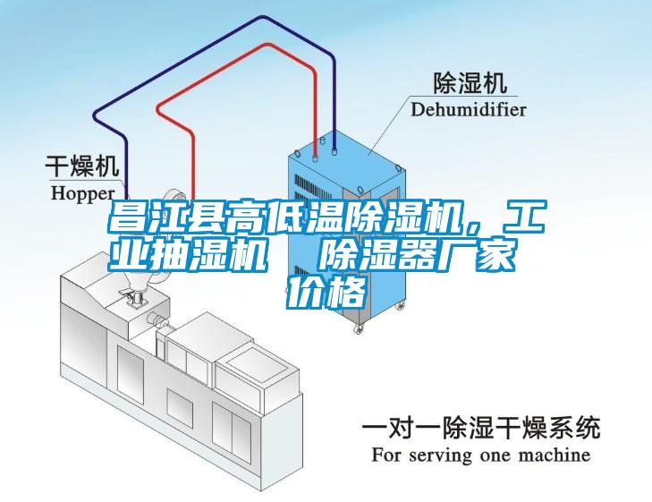 昌江县高低温蜜柚直播APP正版下载，工业抽湿机  除湿器厂家 价格