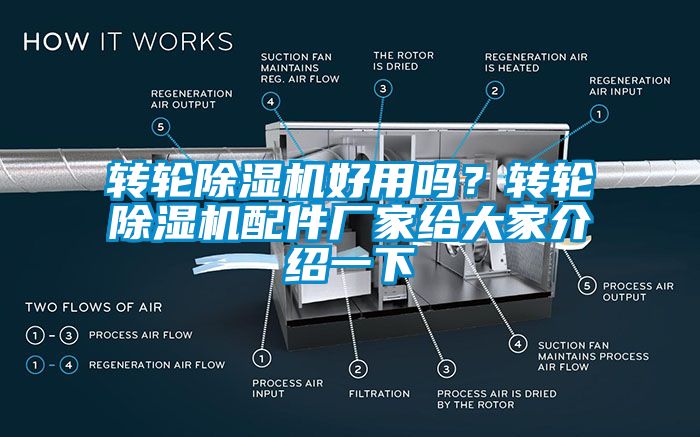 转轮蜜柚直播APP正版下载好用吗？转轮蜜柚直播APP正版下载配件厂家给大家介绍一下