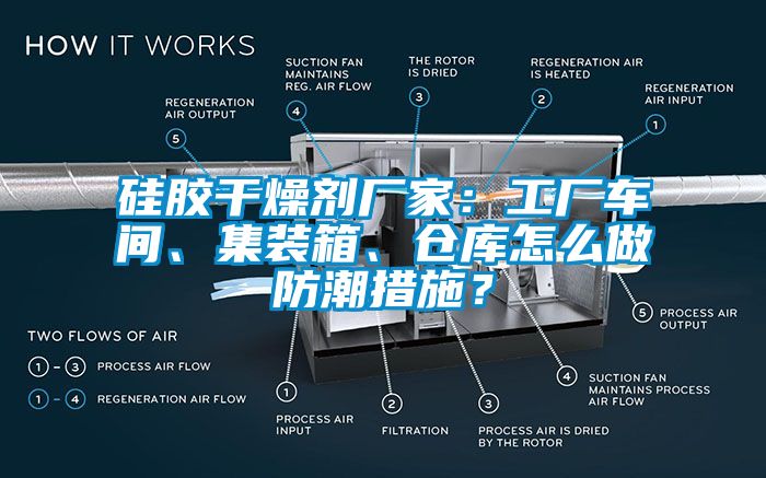 硅胶干燥剂厂家：工厂车间、集装箱、仓库怎么做防潮措施？