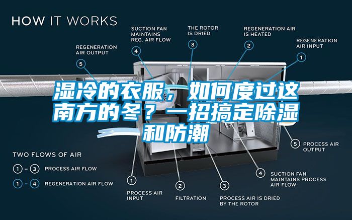 湿冷的衣服，如何度过这南方的冬？一招搞定除湿和防潮