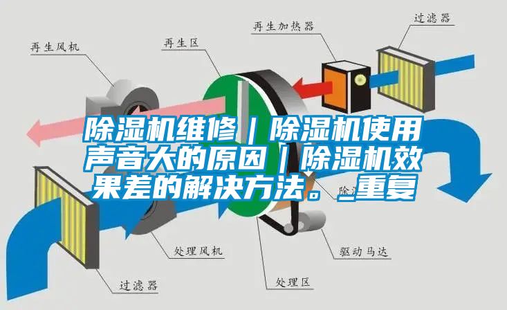 蜜柚直播APP正版下载维修｜蜜柚直播APP正版下载使用声音大的原因｜蜜柚直播APP正版下载效果差的解决方法。_重复