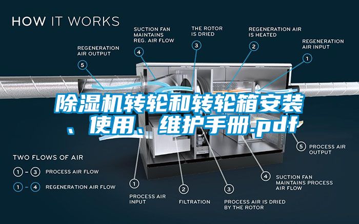 蜜柚直播APP正版下载转轮和转轮箱安装、使用、维护手册.pdf